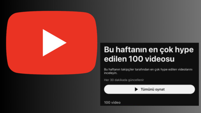 YouTube, "Hype" isimli yeni özelliğini Türkiye'de test etmeye başladı. Youtube'da ne kadar vakit geçiriyorsunuz?