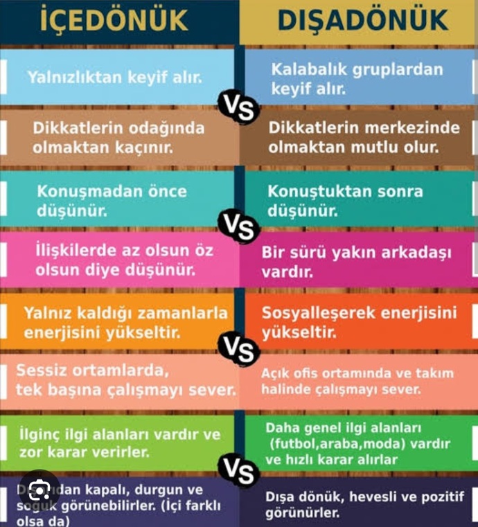 İçe dönük, dışa dönük ya da sosyal içe dönük sen hangisisin?