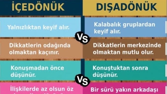 İçe dönük, dışa dönük ya da sosyal içe dönük sen hangisisin?