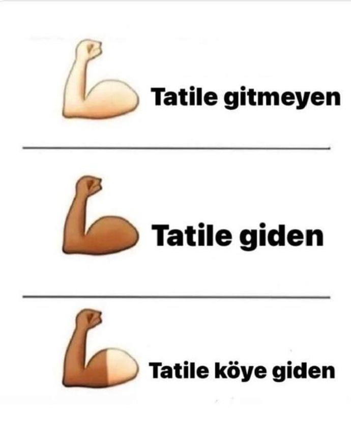 Vücudunuzun yanma durumu nasıl?