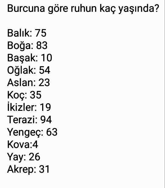 Burcuna göre ruhun kaç yaşında?