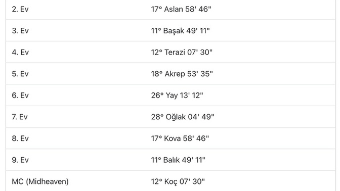 Mistik biri detaylıca yorumlar mısın?