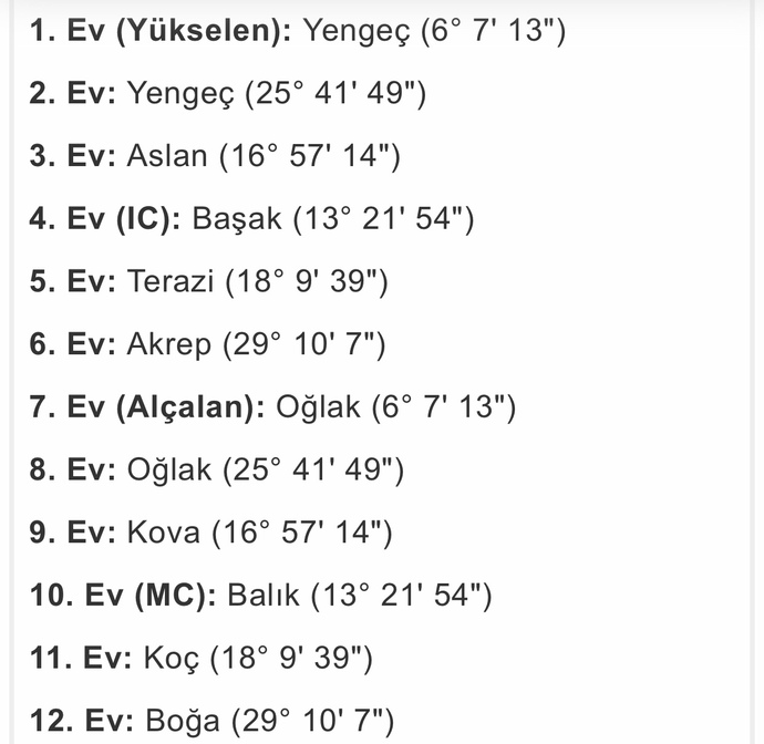 Mistik biri, doğum haritamı detaylı bir şekilde yorumlar mısın?