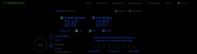 Türkiye, sabit internet hızında Kongo’nun bile gerisinde kaldı! İnternet hızın ne alemde?