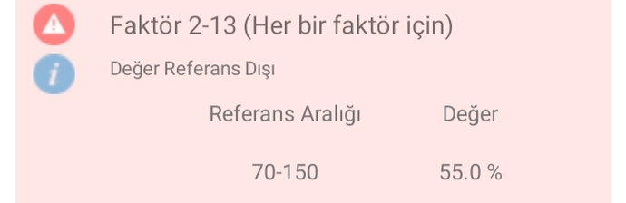 Kan tahlil sonuclarimdan anlayacak biri bakablir mi?