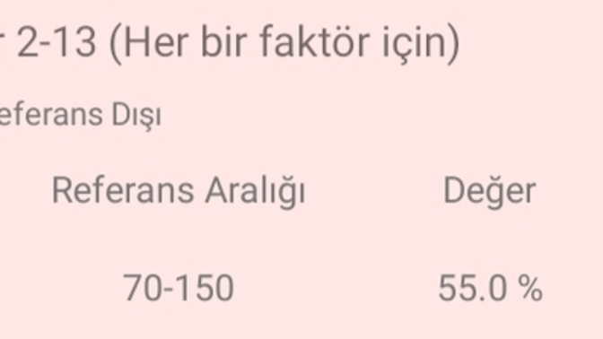 Kan tahlil sonuclarimdan anlayacak biri bakablir mi?