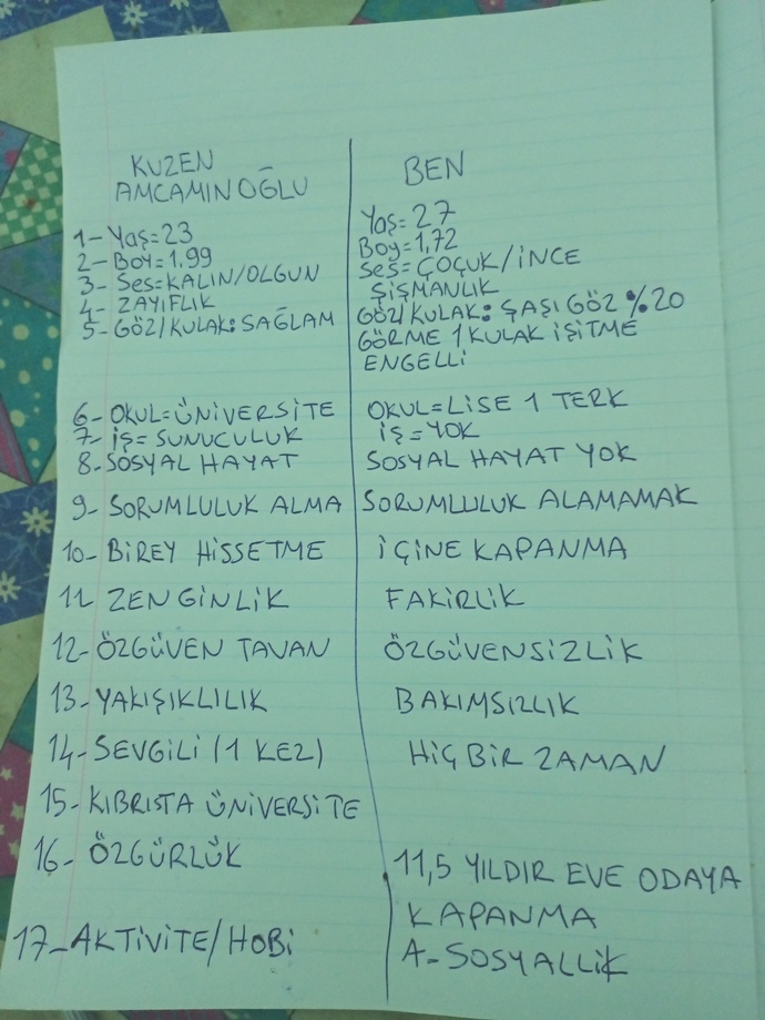 Kuzenim ile nasılım?