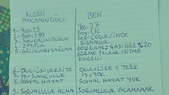 Kuzenim ile nasılım?