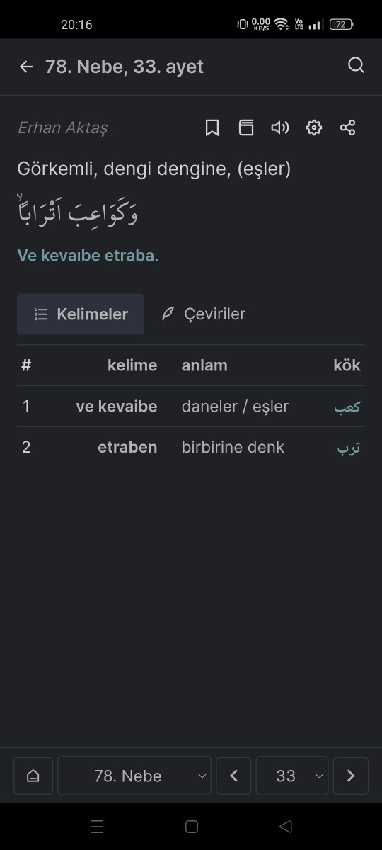 Bu ayet İslamiyet ile hiç uyuşmuyor?