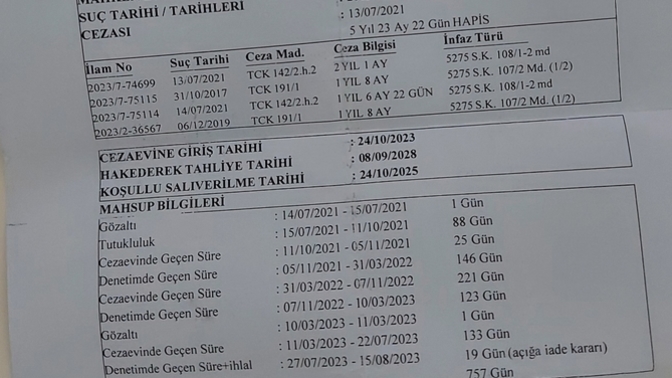 Hakederek tahliye tarihi mi önemli yoksa koşullu tarihi mii?