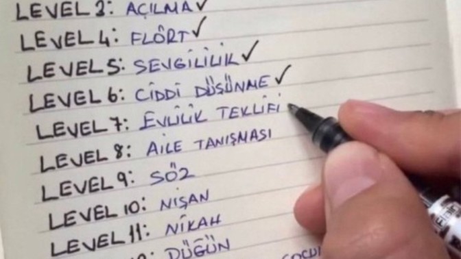 Siz hangi leveldesiniz?