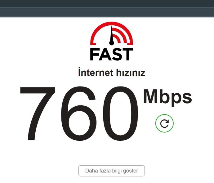 200-230 mbps internet yeterli mi sizce?