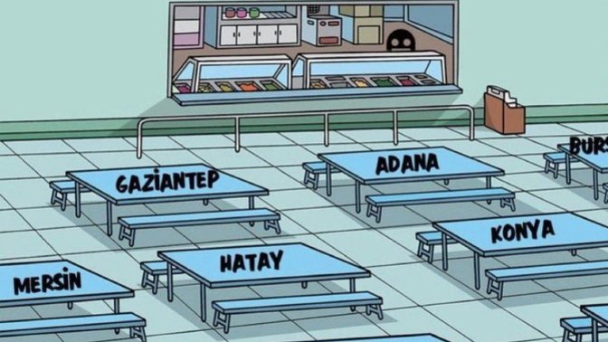 Diyelim ki karnın inanılmaz aç ve masalardan birine oturman gerekiyor. Hangi masaya oturursun?