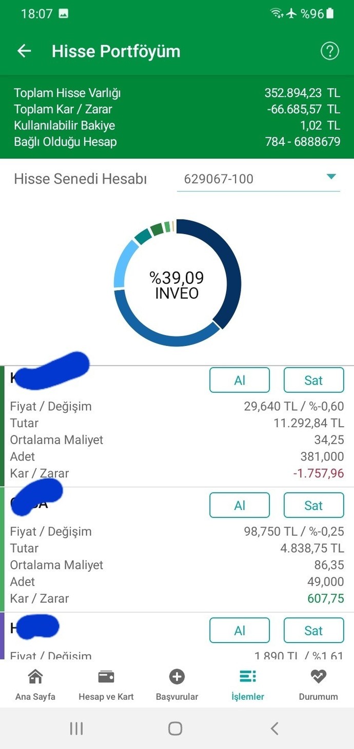 Elinize yaklaşık olarak 2 milyon tl gibi bir miktar geçseydi nasıl bir yatırım yapardınız?