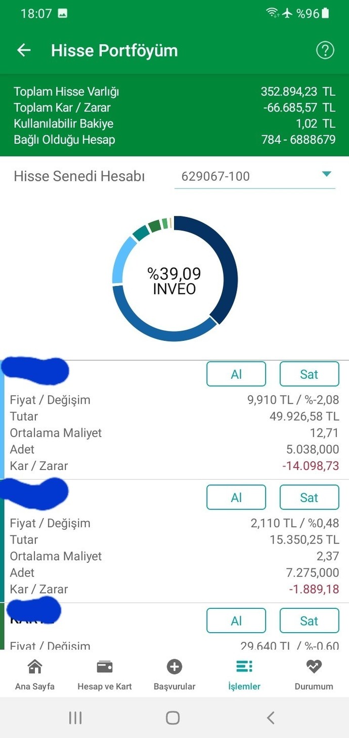 Elinize yaklaşık olarak 2 milyon tl gibi bir miktar geçseydi nasıl bir yatırım yapardınız?
