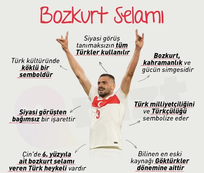 Aferin oğluma 🐺