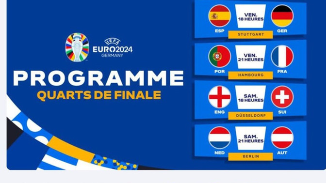 UEFA' nın bu hatayı kasıtlı yaptığını düşünüyormusunuz? Çeyrek final takımları arasında A milli takımımız yok 😯?
