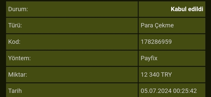 Bu gece hasılat tamamdır sizde durumlar nasl?