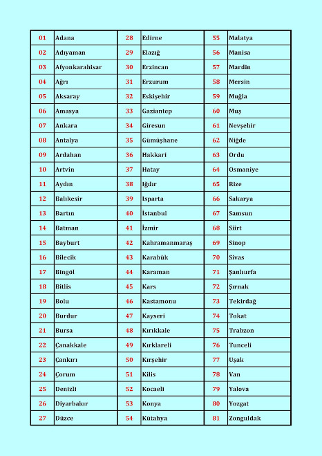 Ülkemizde en çok güzelin olduğu şehir neresidir?