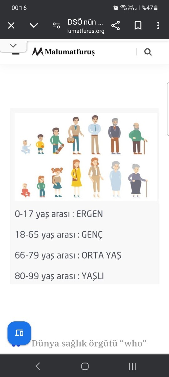 48 yaş yaşlı mı?