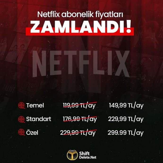 Netflixe Tekrar Zam Geldi Nolmuş Paketlerin Fiyatı Böyle?