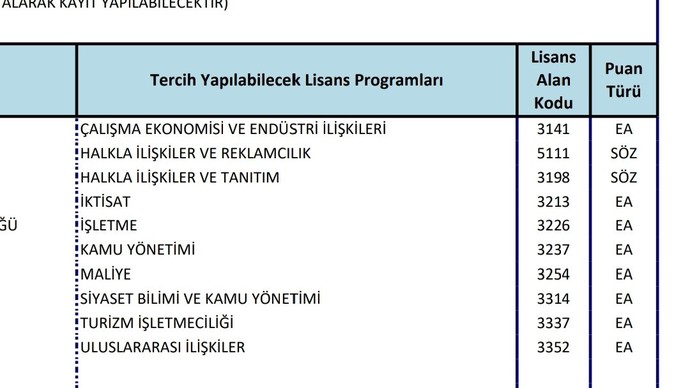 Ön lisans bölümü bitirdim. DGS ile açıktan hangi bölümü okumalıyım?