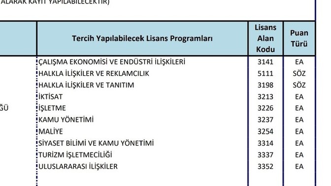 Ön lisans bölümü bitirdim. DGS ile açıktan hangi bölümü okumalıyım?