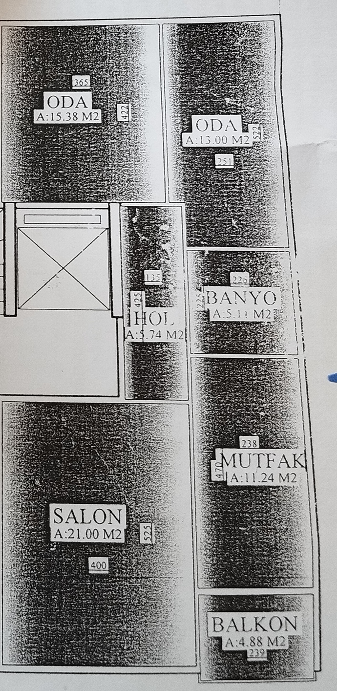76.38 metrekare ev küçük mü?