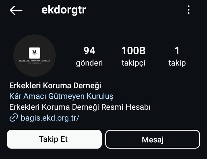 Sosyal medyada bir şahıs ”Erkekleri Koruma Derneği” adı altında bir sayfa açtı! Sizce, erkeklerin de korunmaya ihtiyaçları var mı?