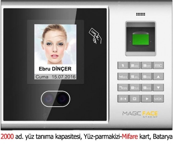 Sizin apartmanda yüz tanımalı kapı kilidi var mı?