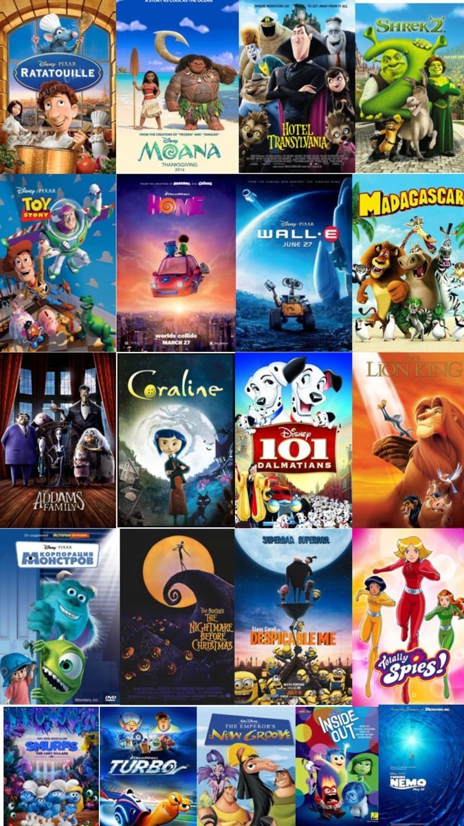 Küçüklüğünüzde en çok izlediğiniz animasyon filmi hangisiydi?