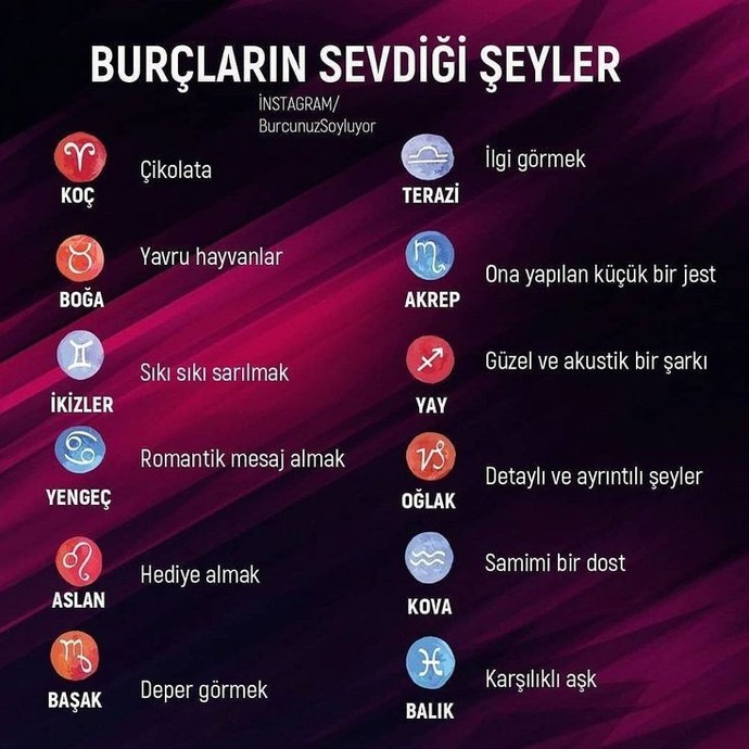 En sevdiğin şey nedir?