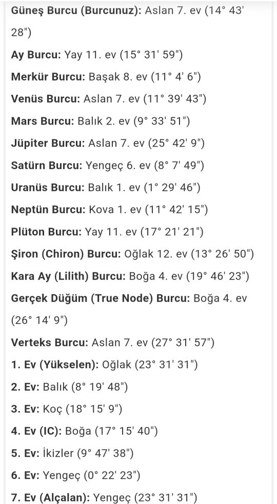 Doğum haritasında anlayan var mı ?