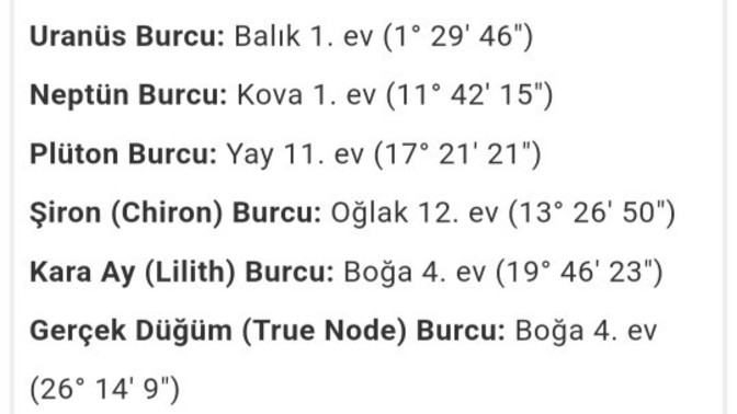 Doğum haritasında anlayan var mı ?