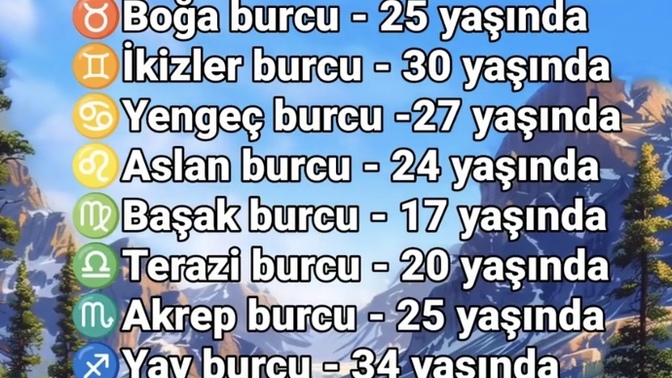 Burcuna göre sen ne zaman büyümeye başladın?