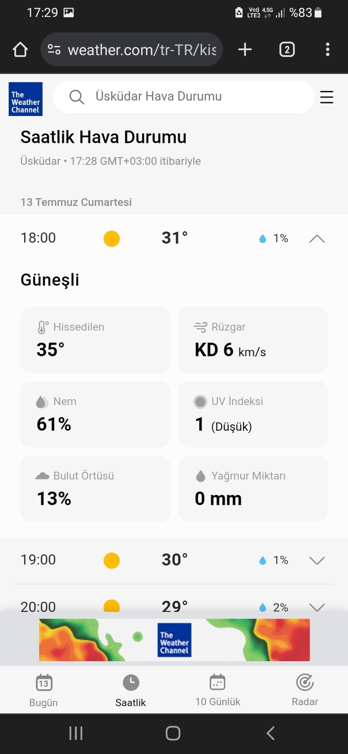 HAVALAR ÇOK SICAK?