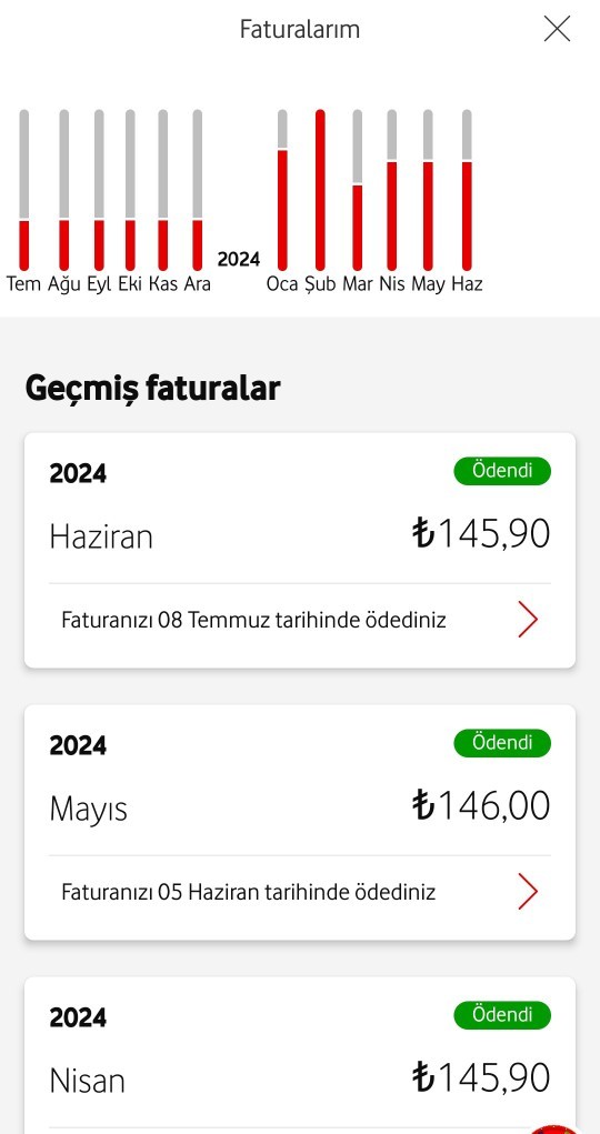 Telefon faturanız ne kadar?