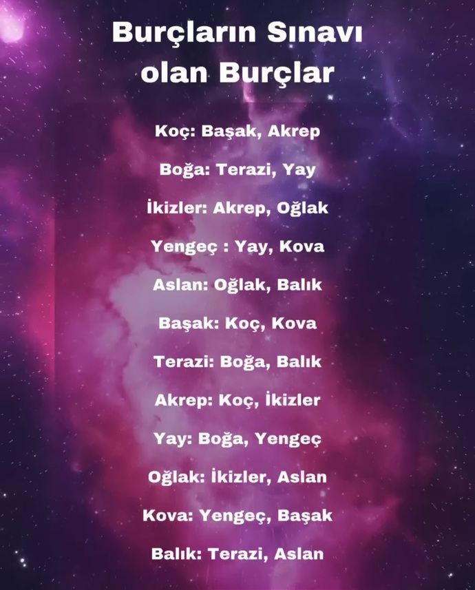 Hangi burçlar sizin sınavınız KScanlar?