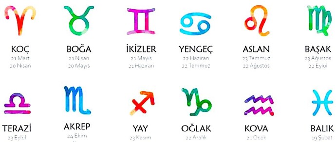 Tekrar doğacak olsanız hangi burç olarak doğmayı %1 bile olsa istemezdiniz?
