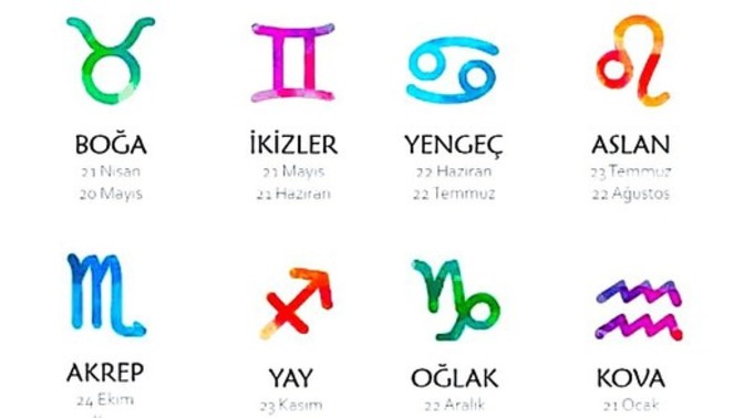 Tekrar doğacak olsanız hangi burç olarak doğmayı %1 bile olsa istemezdiniz?