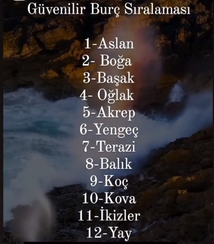 Burcuna güven, sıralamasında kaçıncı siradasiniz?