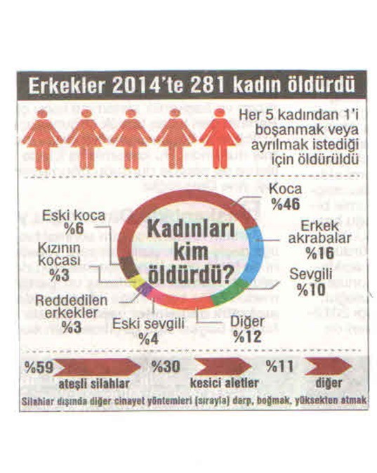 O da onunla sevgili olmasaymış o zaman diyenler hala aynı düşünüyor mu?