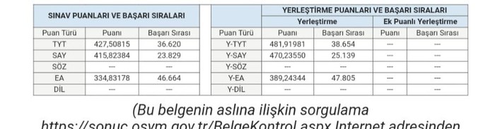 Bilin bakalım bugün kim doktor olacağını öğrendi?