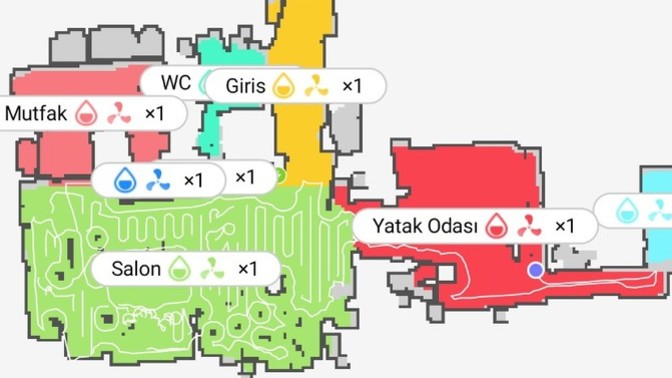 Teknolojik ev aletlerinin hayatınızda yeri ne?
