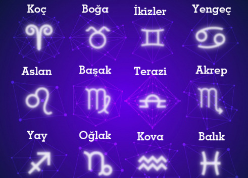 Sevgilinizin burcu nedir ya da gelecekteki sevgilinizin burcunun ne olmasını isterdiniz ve neden?