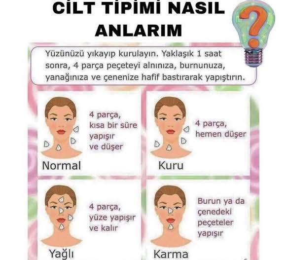 Cilt tipini tanıyor musun?