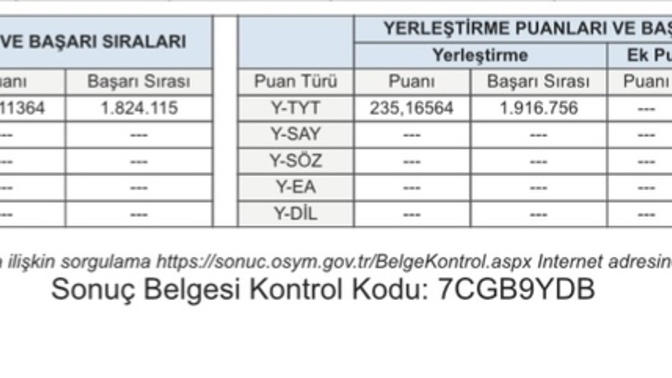 Arkadaşlar tyt puanım resimli attım lütfen bakın bi aöf gelir mi her hangi bir bölüm 2 yıllık lütfen cevap verin :( ?