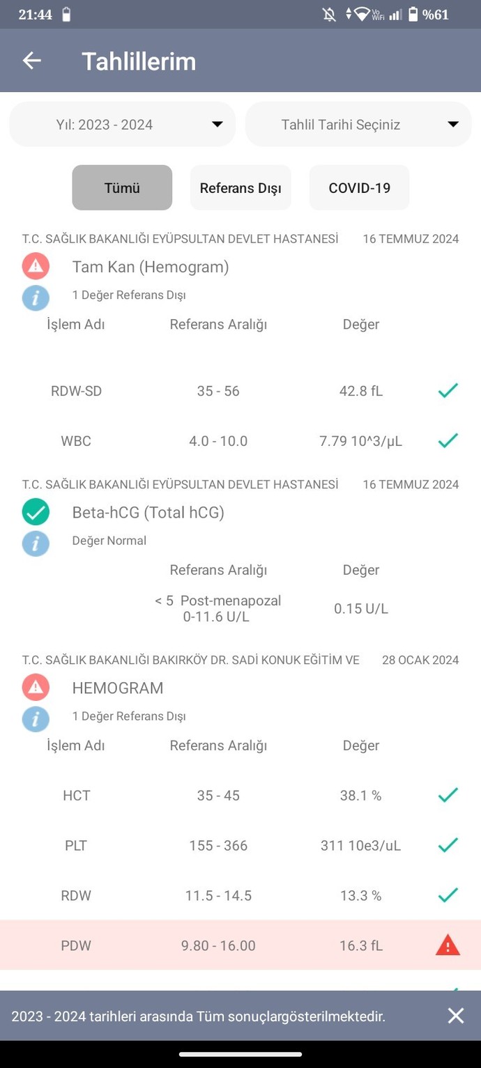 Hamile miyim sizce beta hcg hormonuma bakar mısınız?