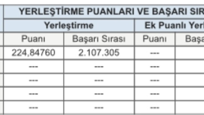 YKS 2024’e girdim hangi bölüm tutar sizce Kocaeli’yi istiyorum kafam çok karışık?