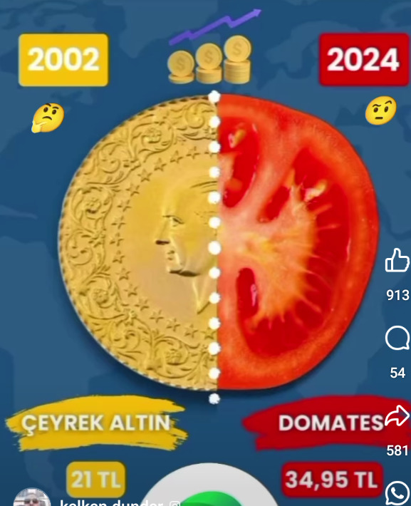 Şu Tek Kare Fotoğraf 22 Yılın Özeti Gibi Değil mi?